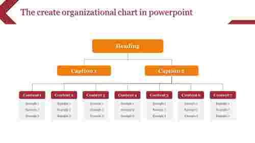 create organizational chart in powerpoint-The create organizational chart in powerpoint